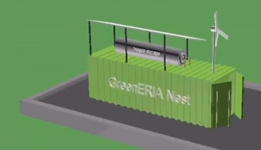  Biogas Plant